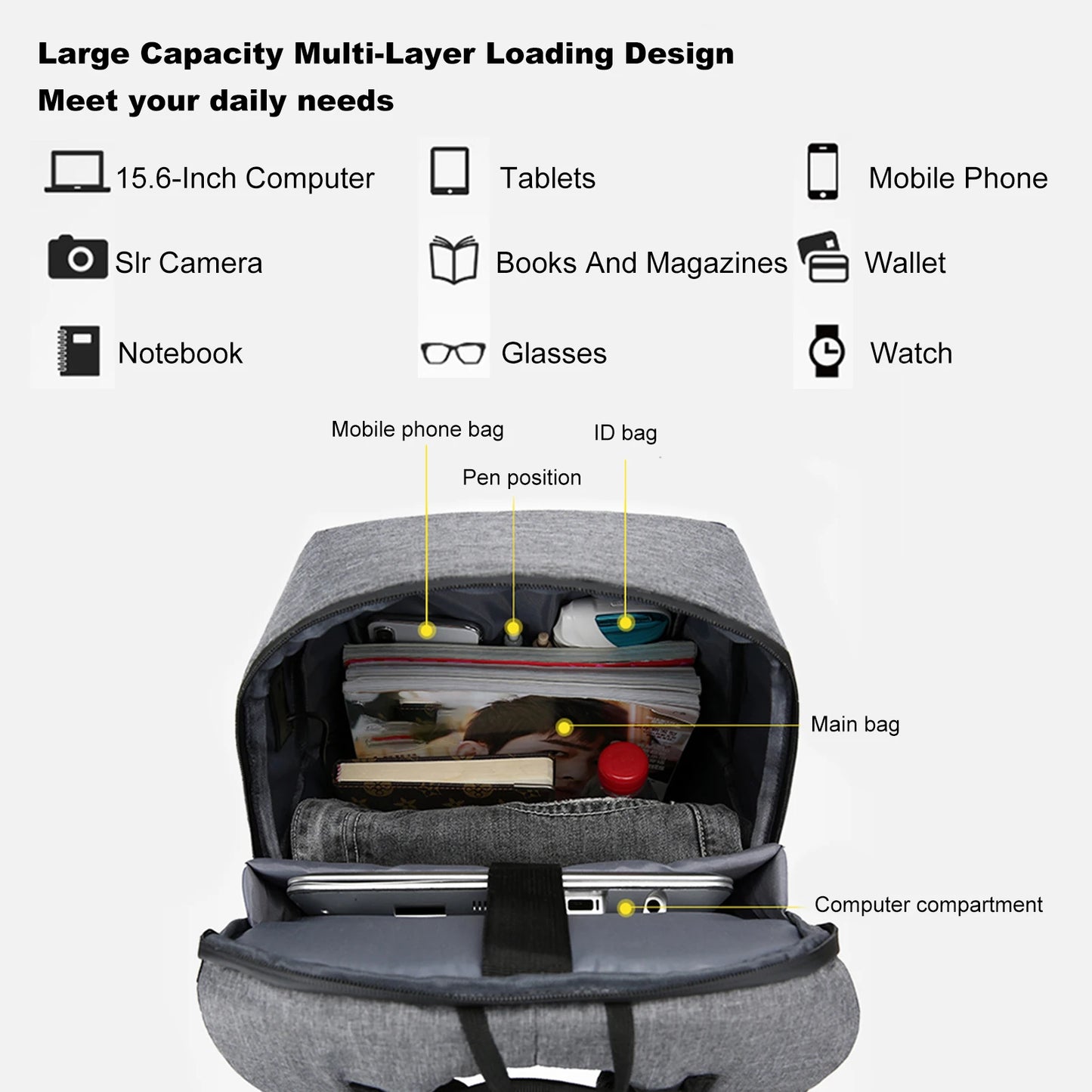 17-Zoll-Laptop-Rucksack mit USB-Ladeanschluss – Wasserabweisende Reise- und Arbeitstasche für Männer und Frauen
