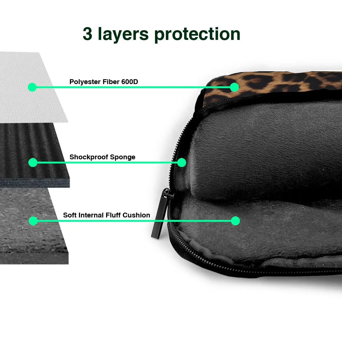 Laptoptasche mit Leopardenmuster – Stilvolle Schutzhülle und Umhängetasche für 13-, 14- und 15,6-Zoll-Laptops und MacBook Pro/Air