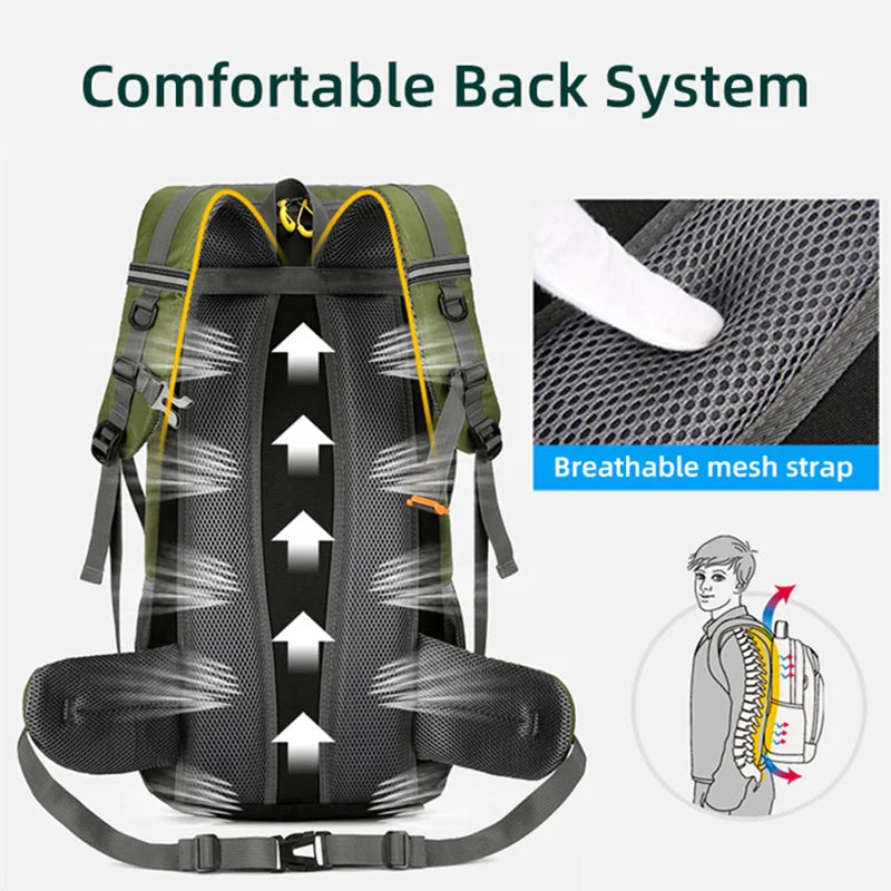50L wasserdichter Wanderrucksack – Reise- und Campingrucksack mit großem Fassungsvermögen