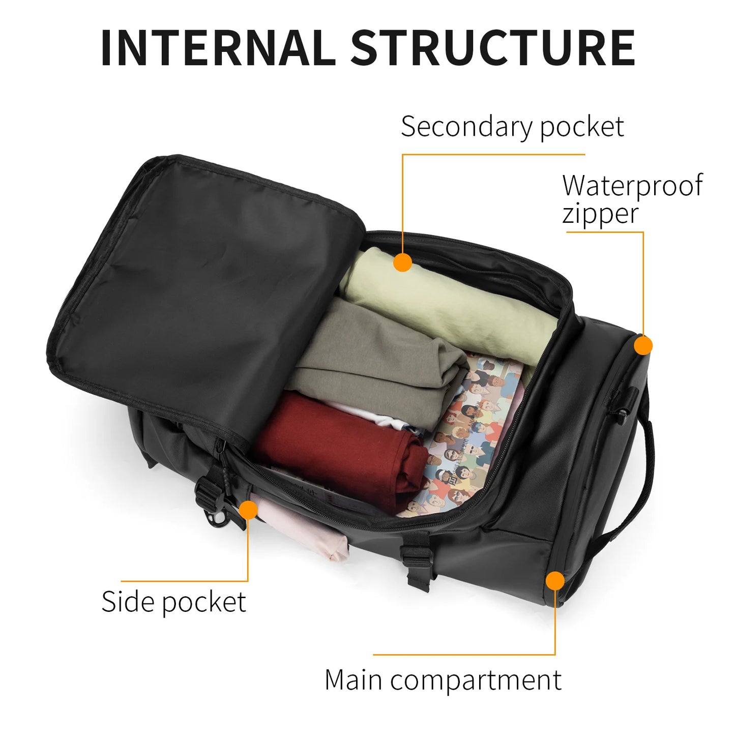 Hyrox Multifunctional Waterproof Backpack – Large Capacity Cycling, Motorcycle & Travel Bag